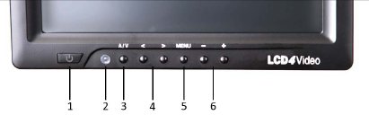 HD Monitor controls