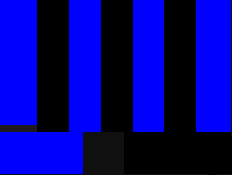 Blue Color Bars without Red & Green