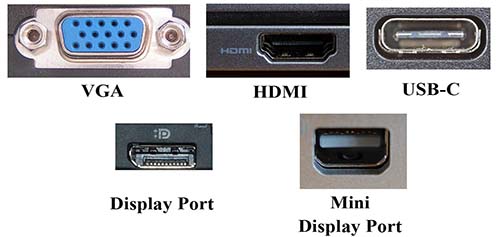 Connect Laptop To TV - VideoUniversity