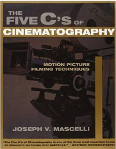 Learn Cinematography