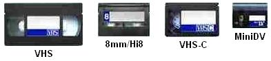 Transfer video to DVD and USB